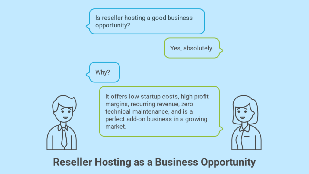 Is Reseller Hosting a Good Business Opportunity